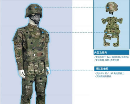 實兵對抗管理系統